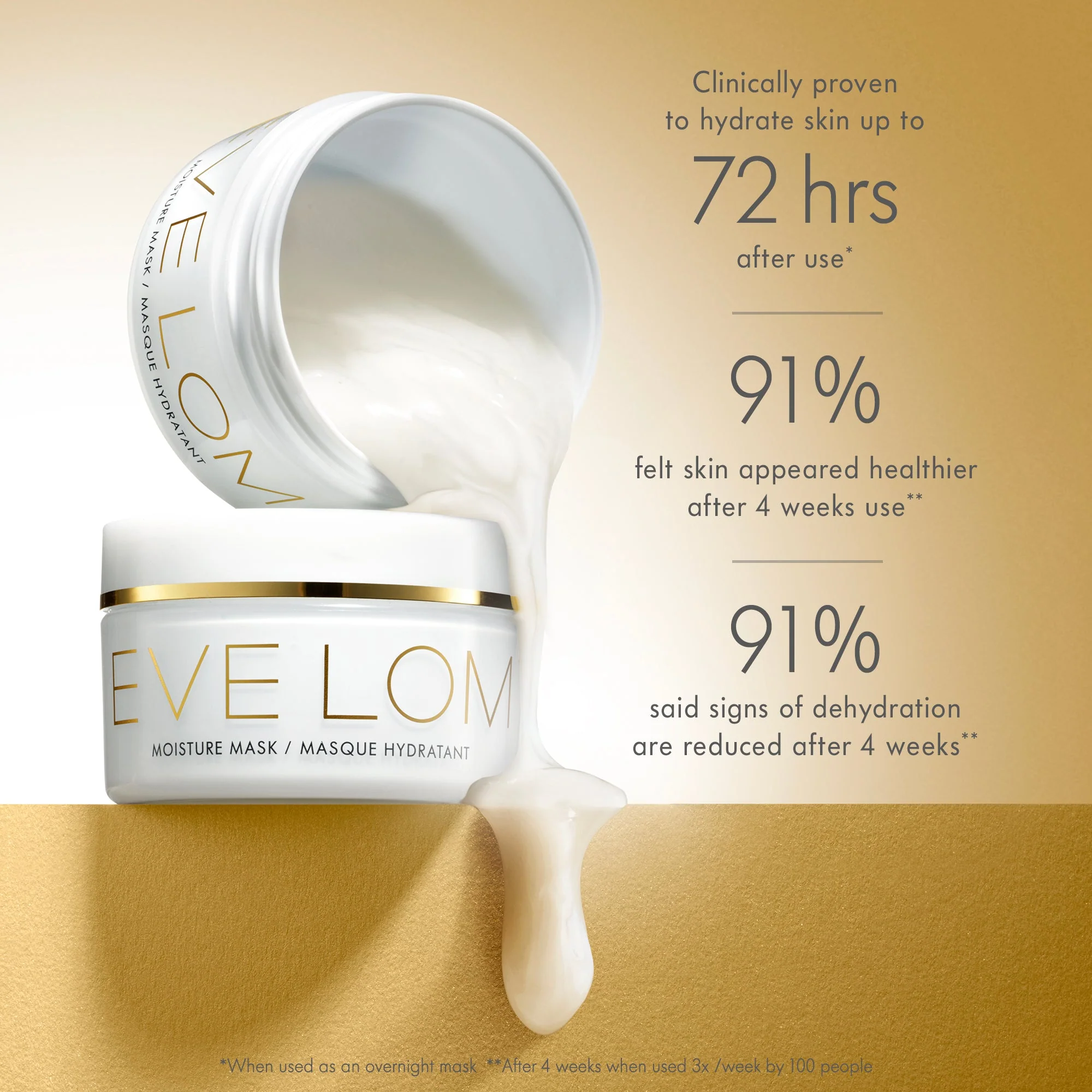 Moisture Mask 100ml - Image 5