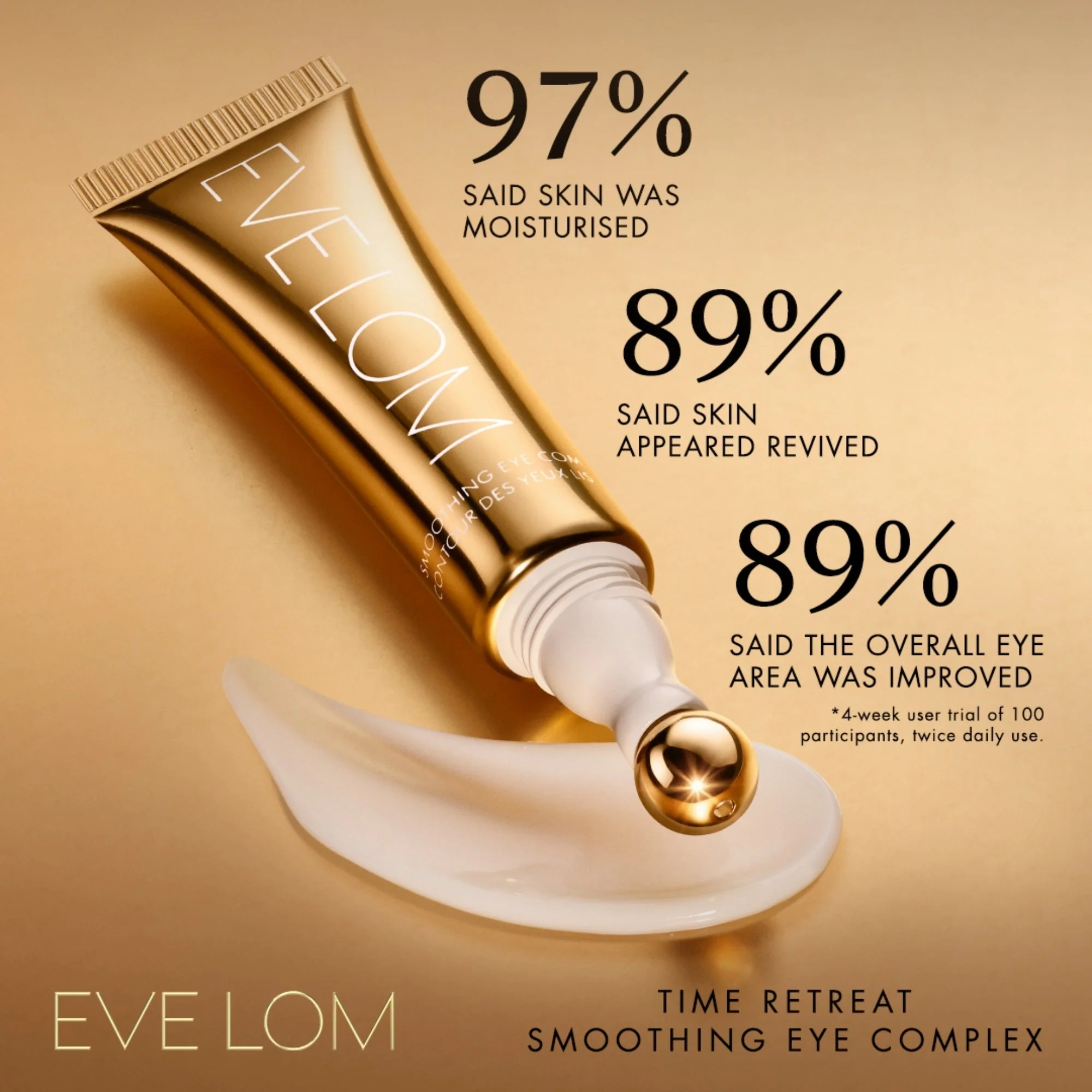 Time Retreat Smoothing Eye Complex - Image 5